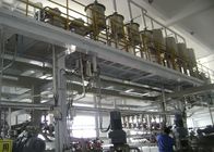 Kontrol PLC Mesin Produksi Deterjen Cair / Tangki Pencampur Bubur Deterjen Cair